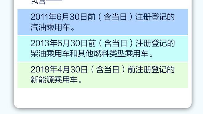 Tỷ lệ chuyền bóng thành công 59%, 8 lần chuyền dài thành công 2 lần, 23 lần mất quyền.